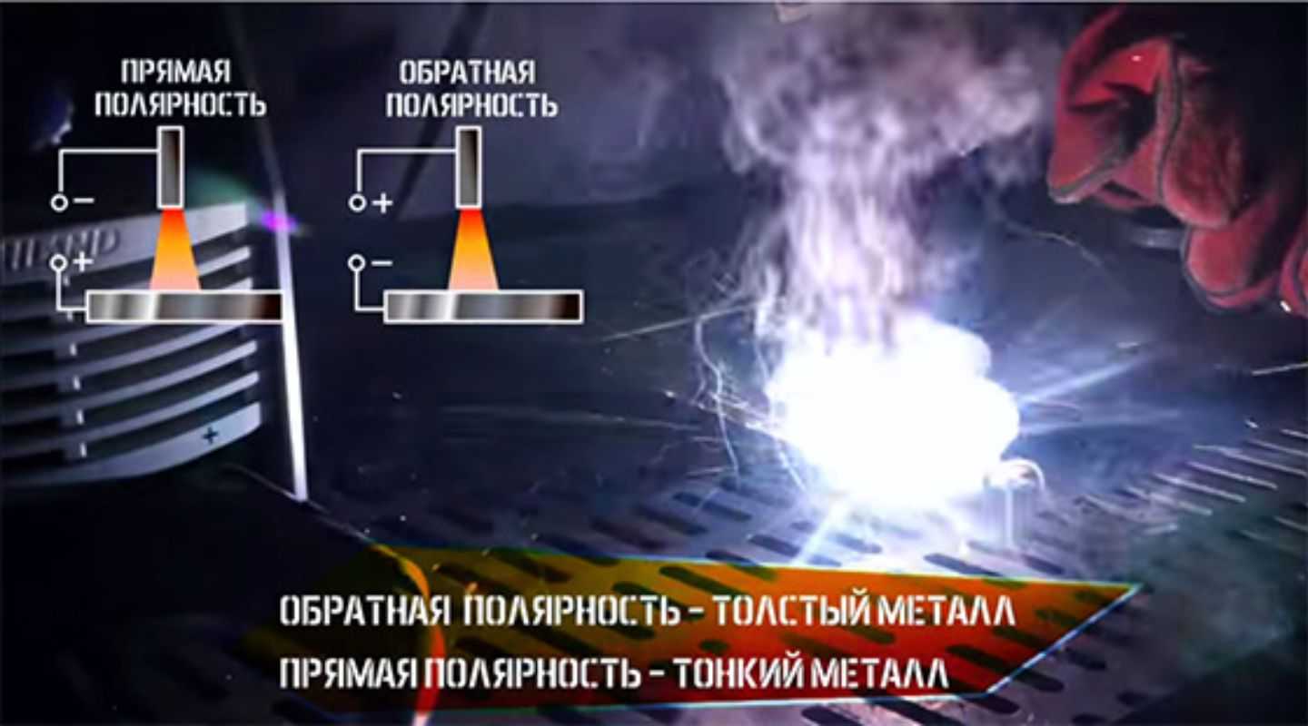 Что такое сварка током обратной полярности. Разница сварки прямой и обратной полярности. Сварка инвертором прямая и Обратная полярность. Сварочный ток прямой и обратной полярности. Прямая полярность тока при сварке.