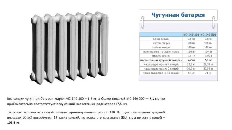 Батарея отопления радиаторы размеры