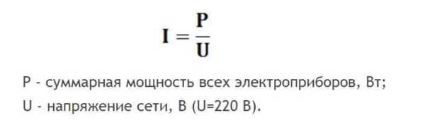 Как выбрать автоматический выключатель
