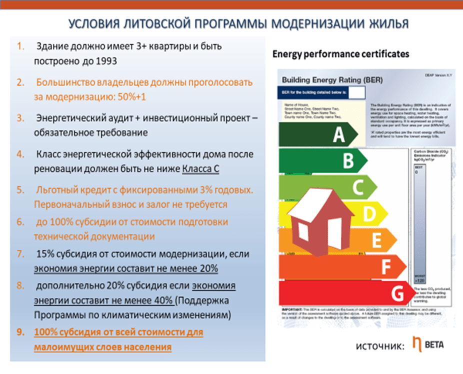 К вопросу о системной организации модернизации многоквартирного жилого фонда в Казахстане для целей декарбонизации