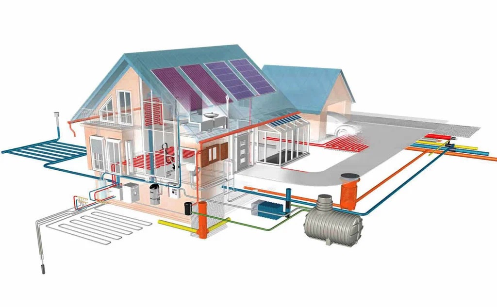 коммуникации