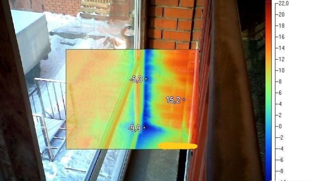 мостик холода